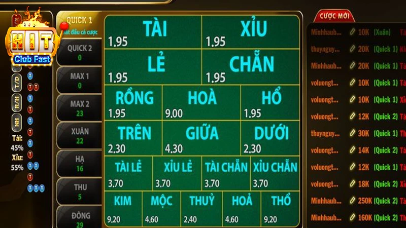 Keno của cổng game chúng tôi phù hợp cho mọi hội viên
